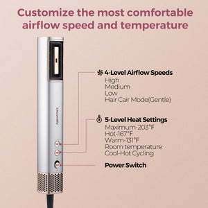 Lecomely Hydro Ionic Hair Dryer AirSwift X2