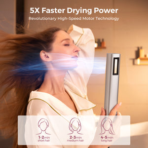 Lecomely Hydro Ionic Hair Dryer AirSwift X2